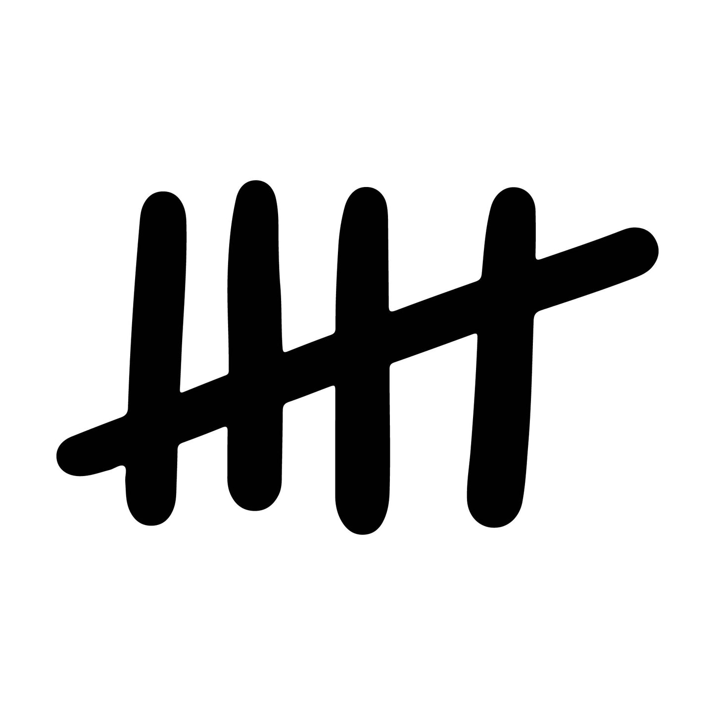 Checklist 3
